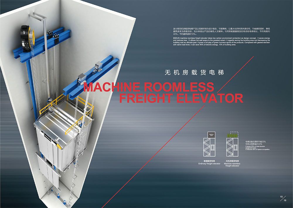 無機房載貨電梯.jpg